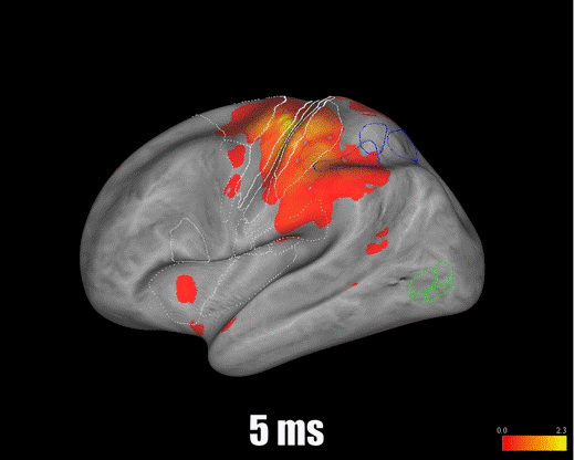 Figure2